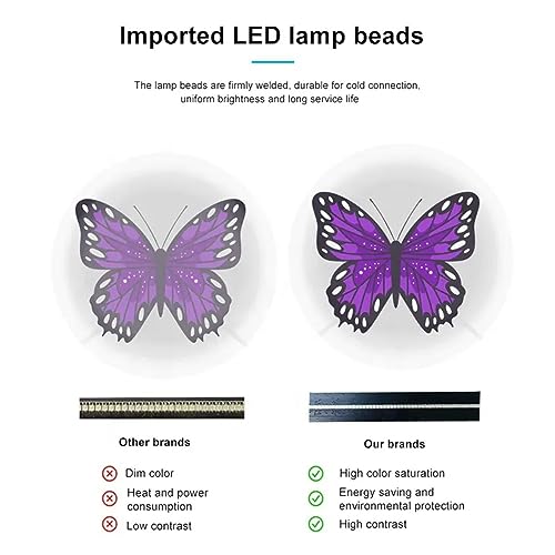3D Holographic LED Fan Projector | WiFi, Remote, Custom Display