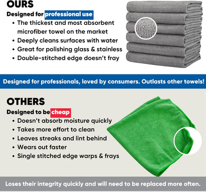 Premium Microfiber Waffle Weave Kitchen Towels - 6 Pack, Ultra Absorbent, Lint-Free, Thick & Soft for Home & Commercial Use (Gray, 16"x24")