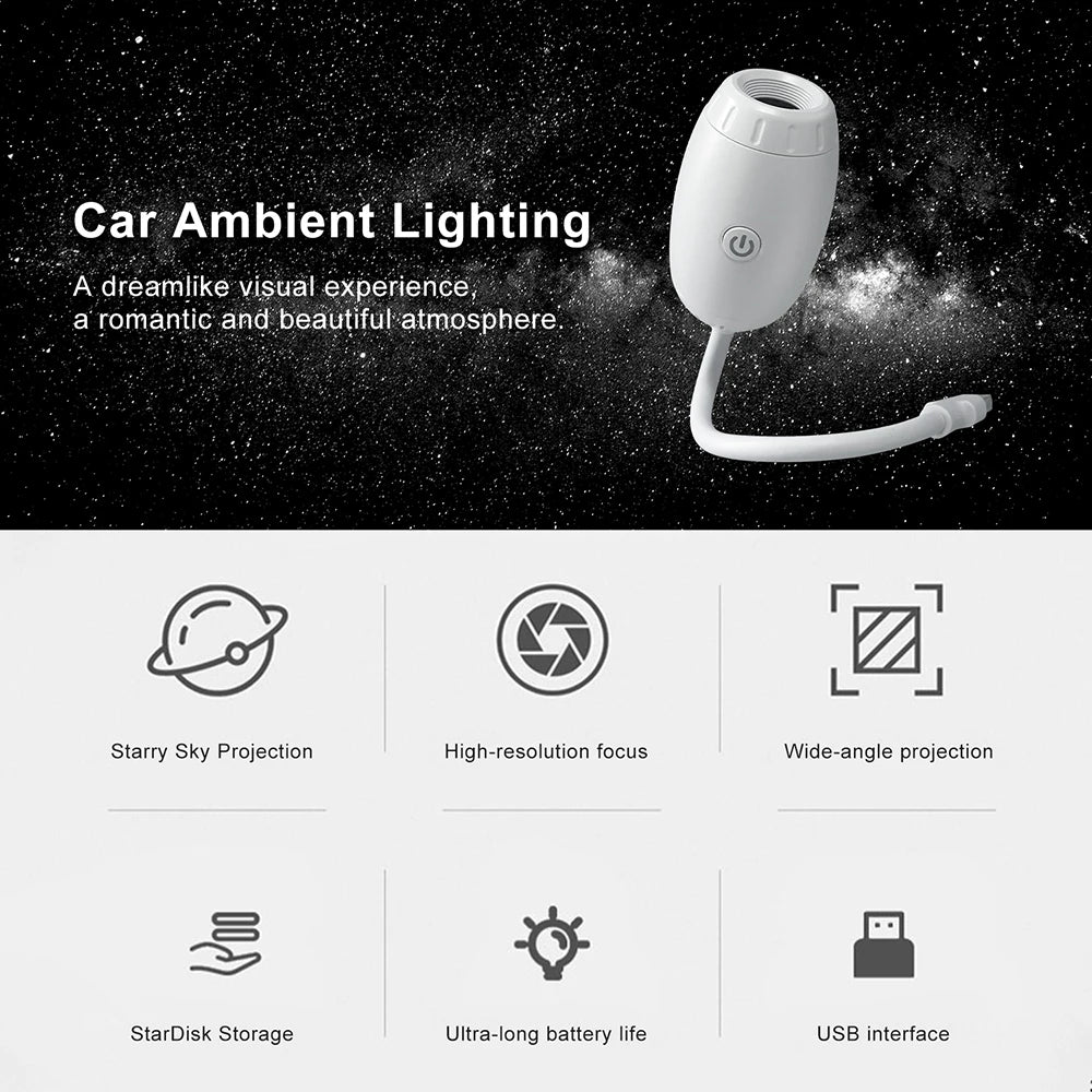 USB Car Atmosphere Projector Light - Transform Your Vehicle with Starry Galaxy Ambiance for Romantic Nights and Parties!