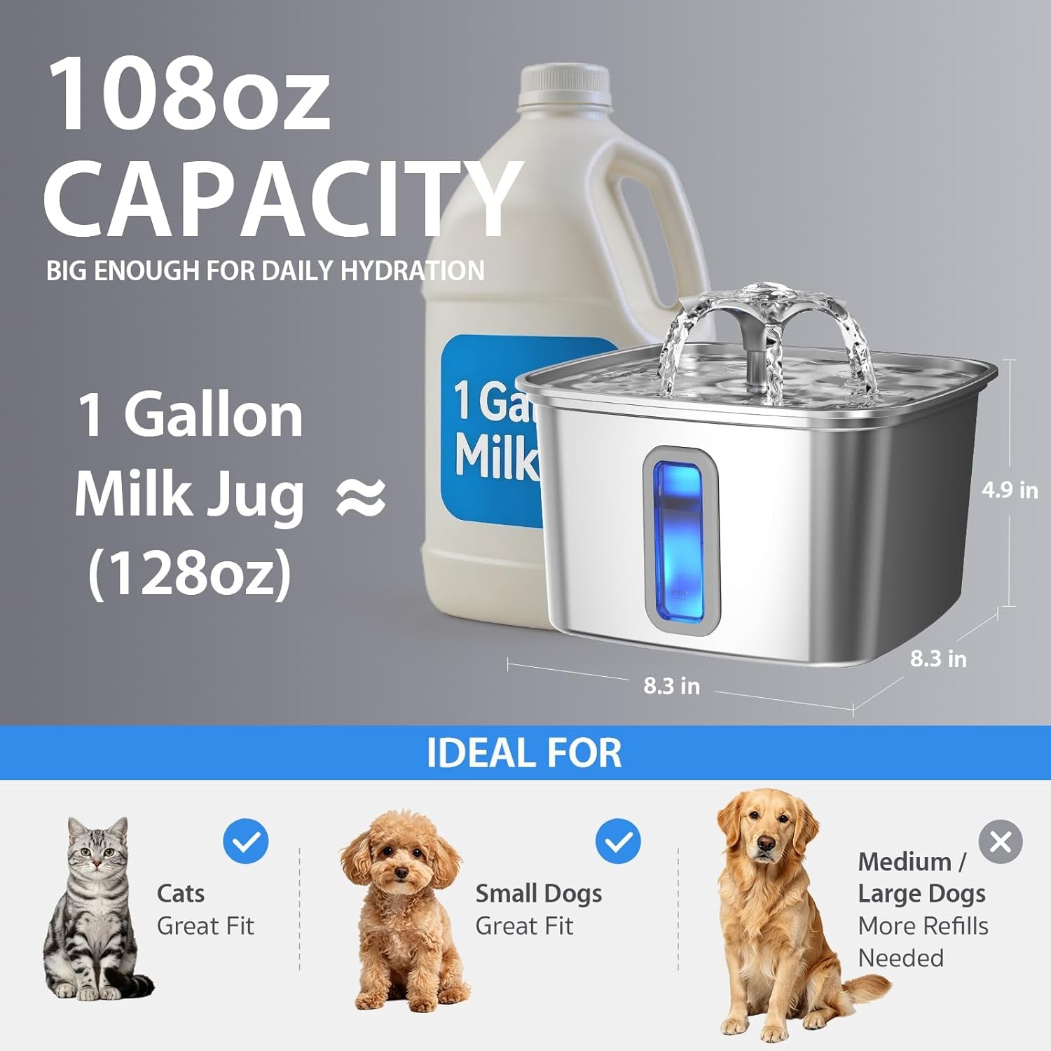 Veken Award-Winning Stainless Steel Cat Water Fountain - 108Oz Automatic Pet Dispenser with 3 Filters & Silicone Mat - Perfect Gift for Cats & Dogs (Silver)