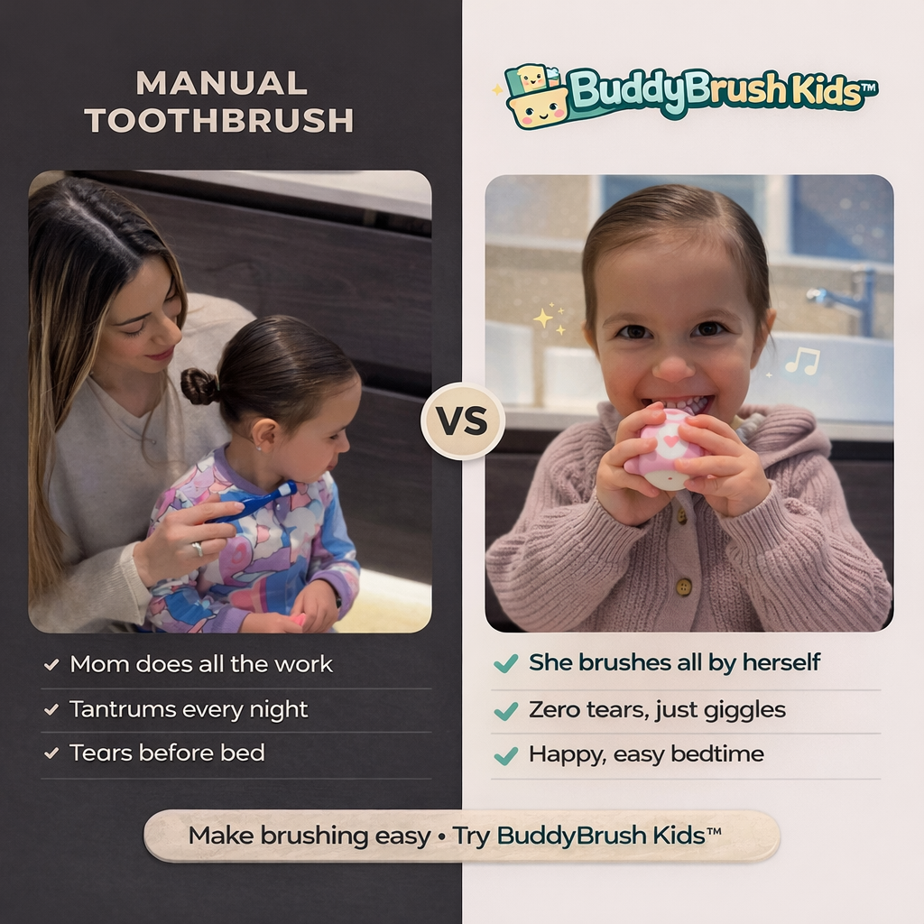 360° Kids Electric Toothbrush for Whitening
