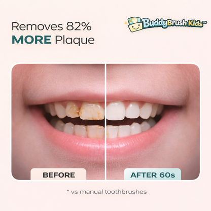 BuddyBrush Kids - U-Shaped 360° Ultrasonic Teeth Whitening