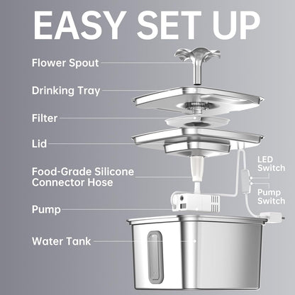Veken Award-Winning Stainless Steel Cat Water Fountain - 108Oz Automatic Pet Dispenser with 3 Filters & Silicone Mat - Perfect Gift for Cats & Dogs (Silver)