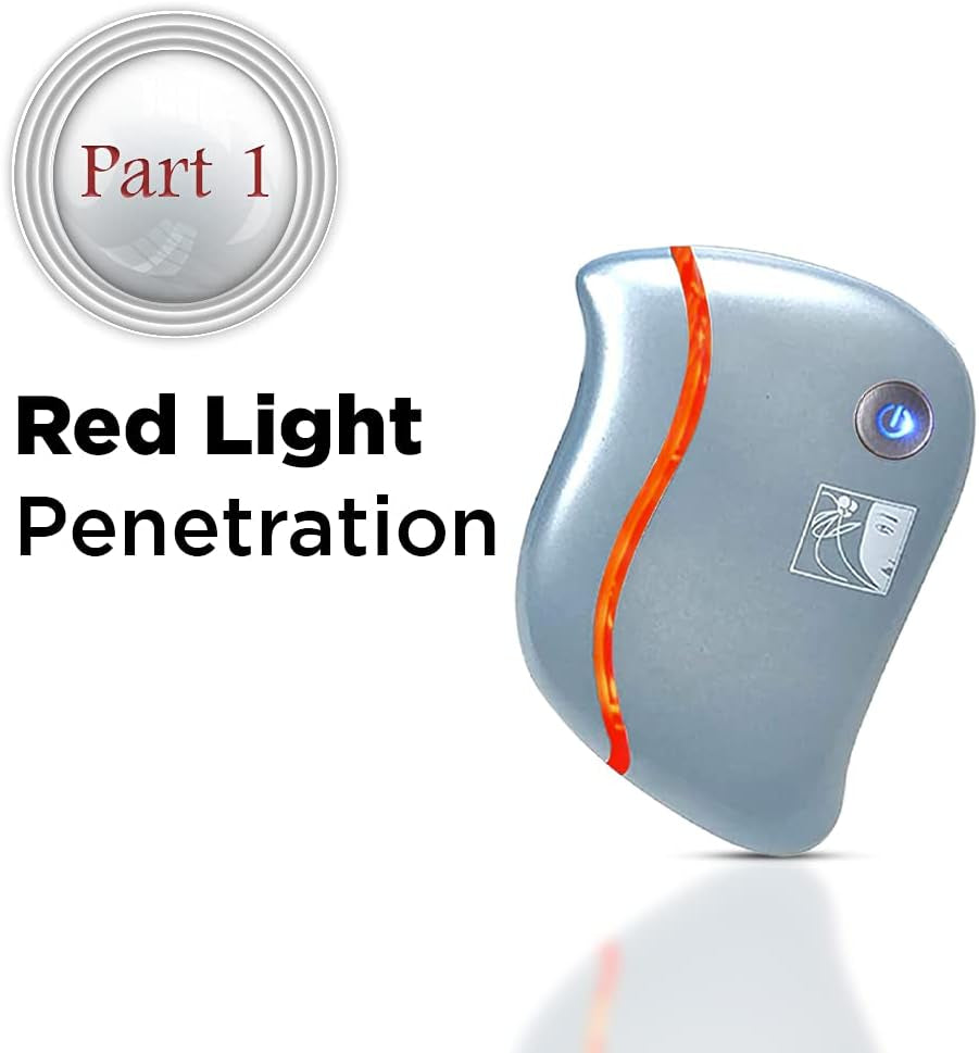Rejuvenate Your Skin: 4-In-1 Electric Heated Gua Sha Facial Tool & Massager for Radiant Face and Neck