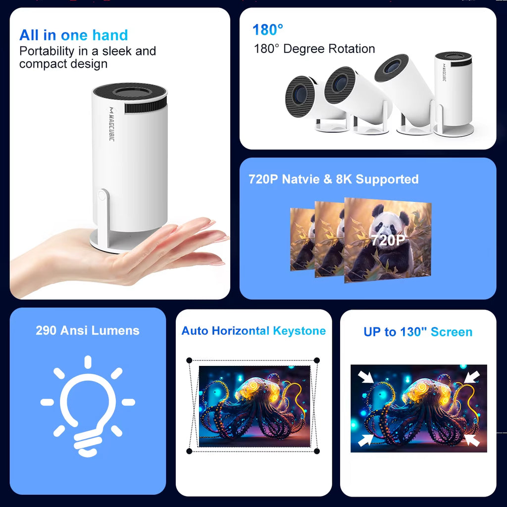 MAGCUBIC HY300 PRO 8K Projector - Android 14, Dual WiFi 6, 290 ANSI, Allwinner H726, Bluetooth 5.4, 1080P Home & Outdoor Cinema